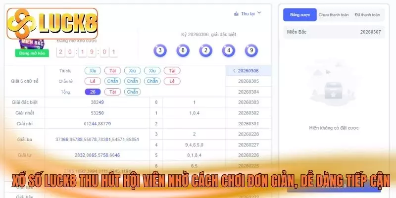 Xổ số LUCK8 thu hút hội viên nhờ cách chơi đơn giản, dễ dàng tiếp cận